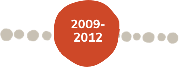 2009 timeline